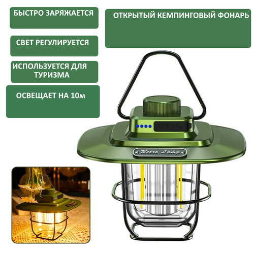 Открытый светодиодный композитный портативный фонарь для кемпинга.
