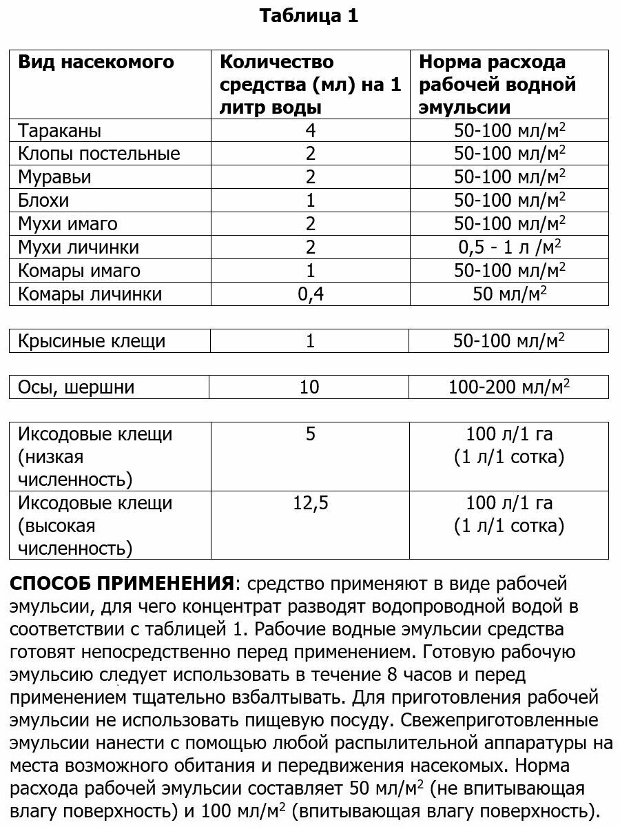 Концентрат НПО Гарант Циперметрин 250, 100 мл - фотография № 10