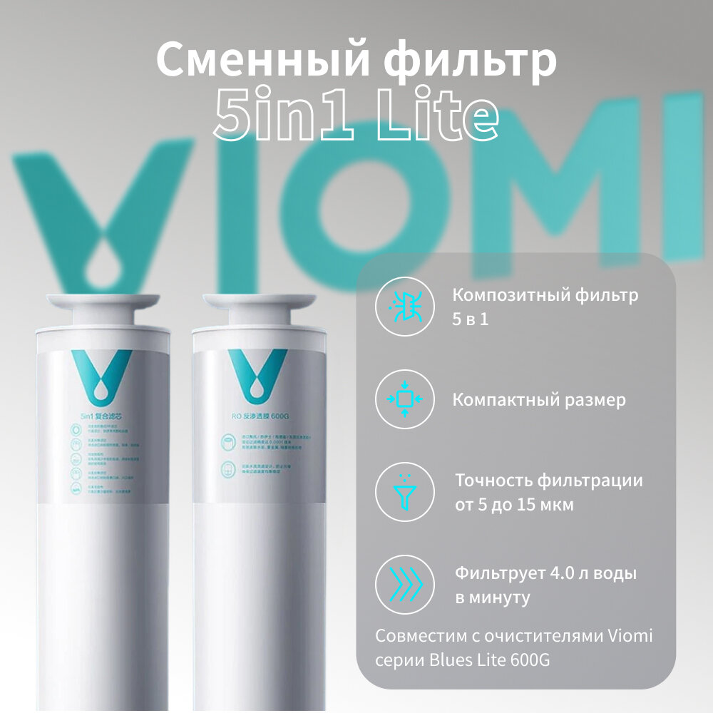 Сменный фильтр для очистителя воды Viomi 5in1 Lite (V1-FX5)