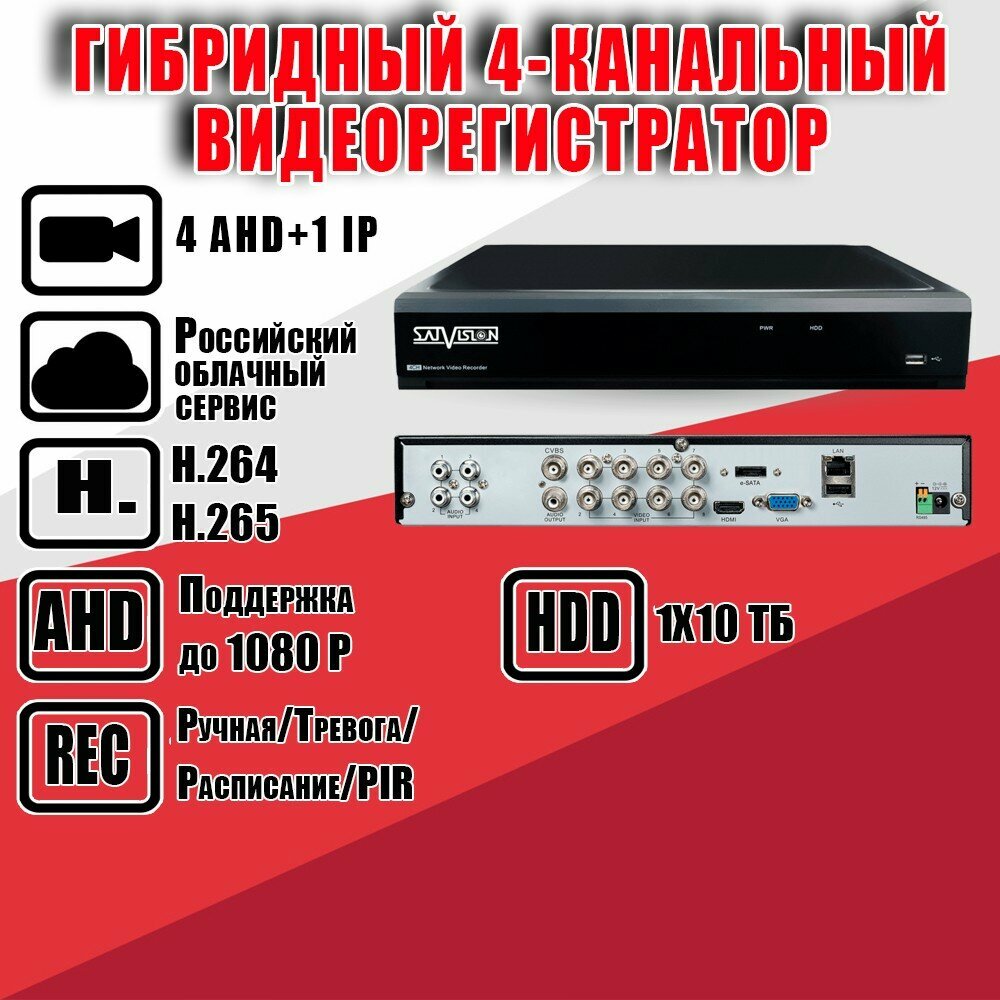 SVR-4115N v30 видеорегистратор гибридный