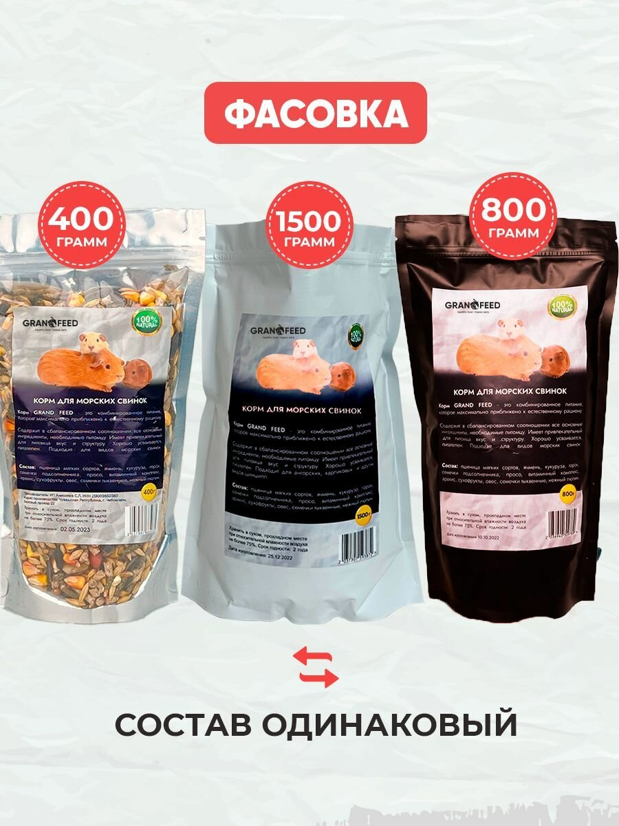 Корм для Морских свинок GRANOFEED, 400 г