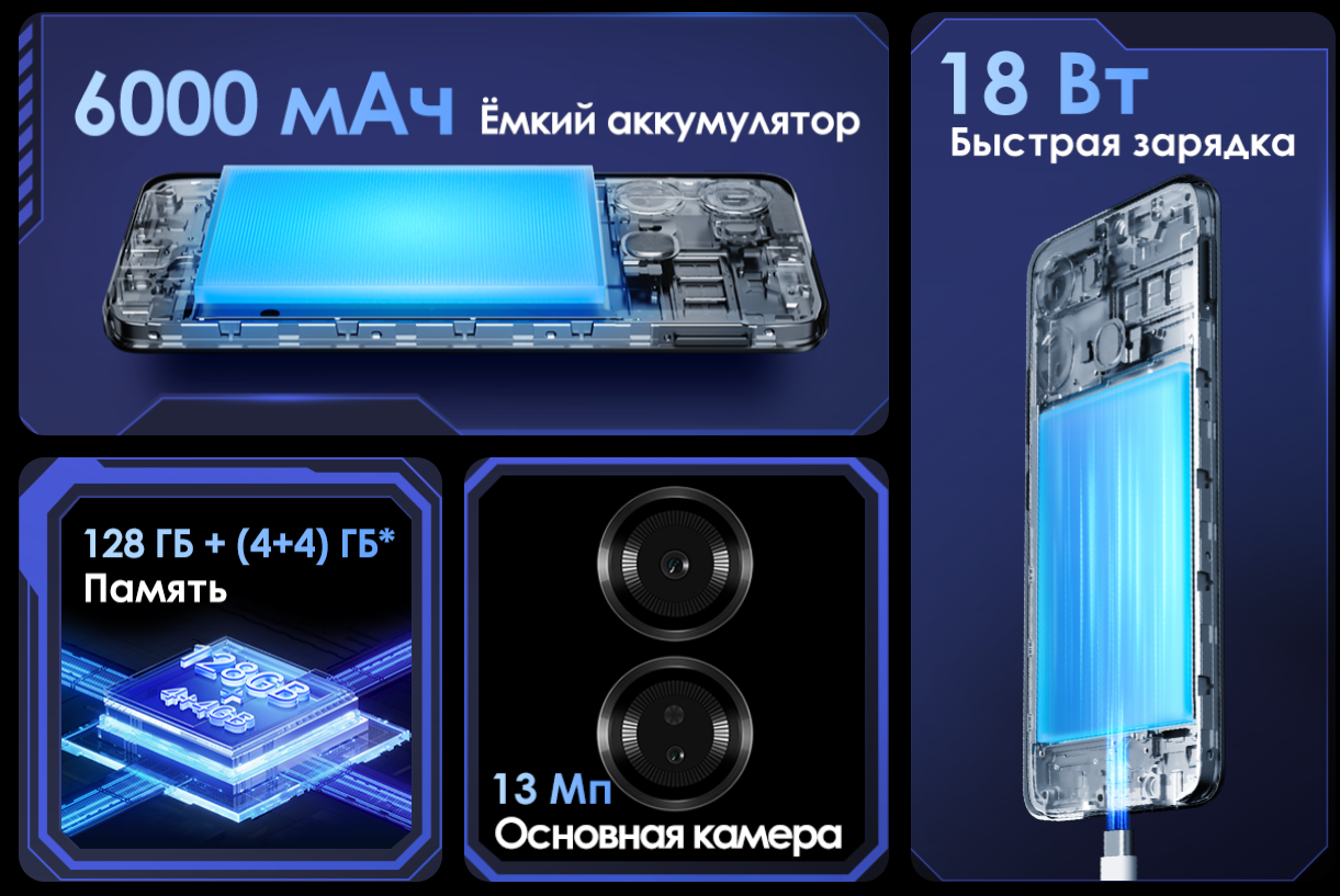 Смартфон Itel P40