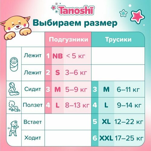 Трусики-подгузники Tanoshi , размер L 9-14 кг, 44 шт подгузники трусики детские mykiddo premium размер 4 l для детей весом 9 14 кг 72 шт 2 упаковки по 36 шт мегабокс