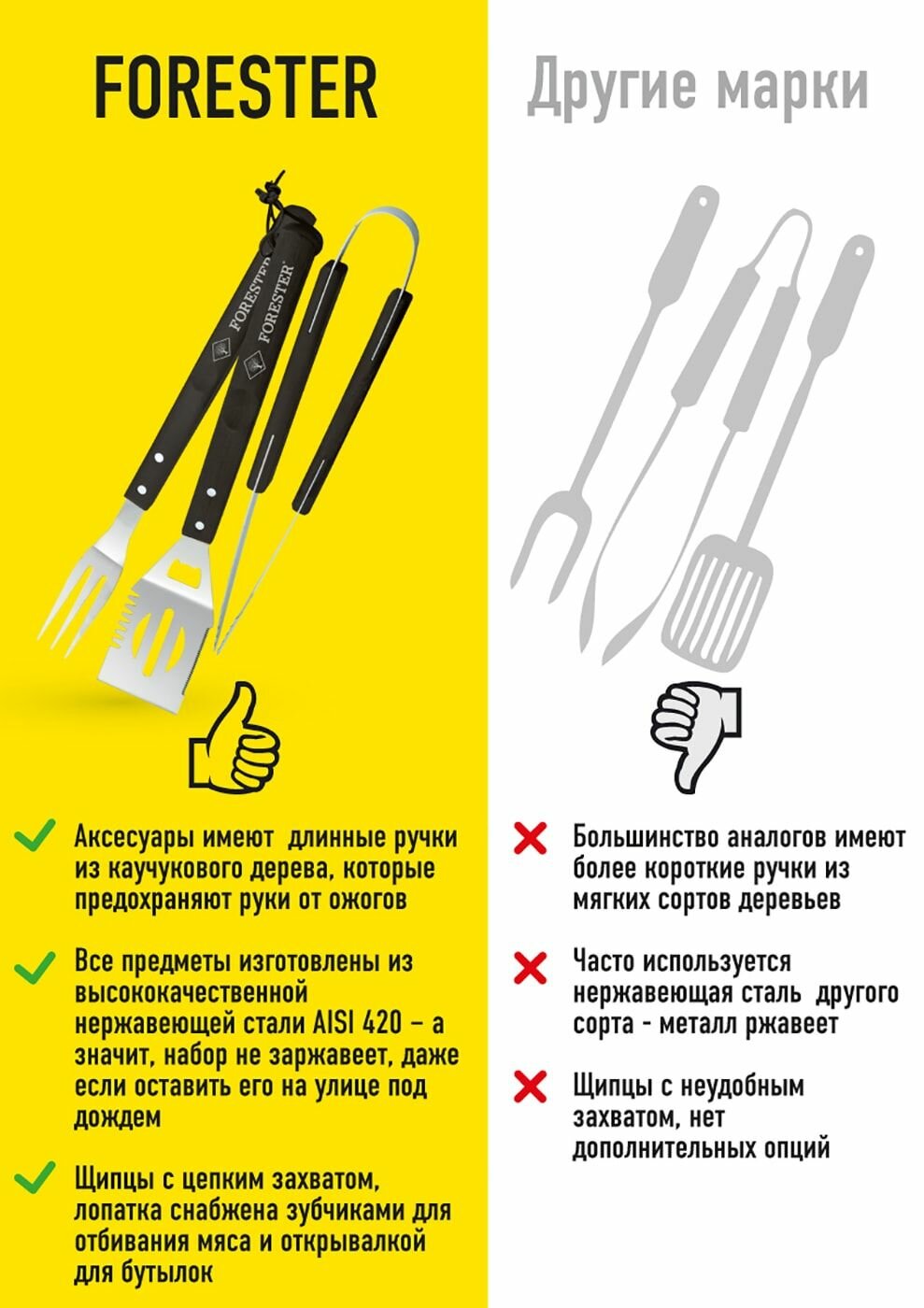 Набор для барбекю Forester BBQ-3 (3 предмета)