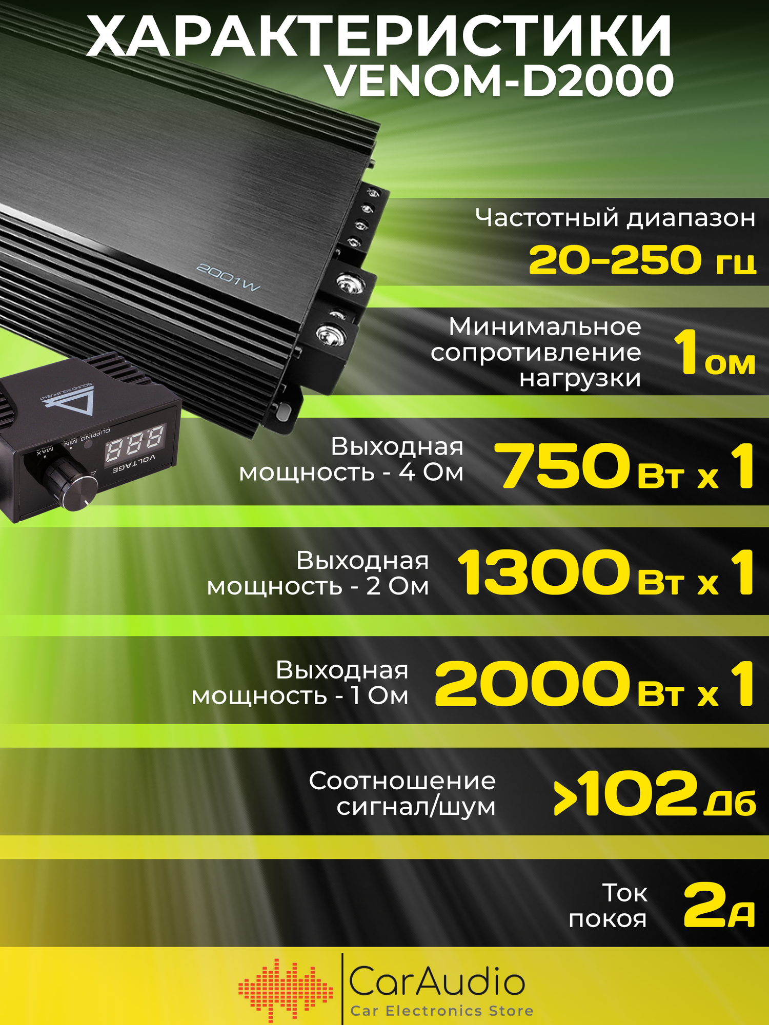 Автомобильный усилитель AURA - фото №10