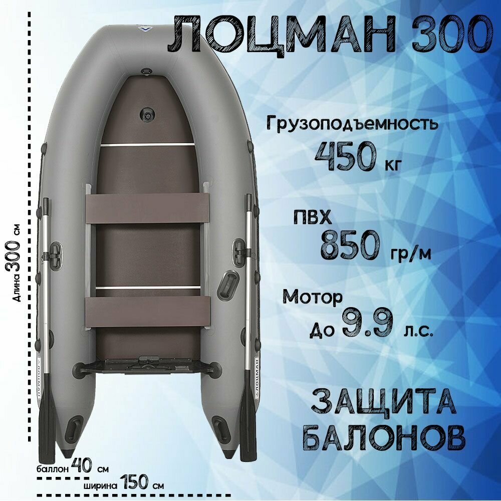 Лодка моторная лоцман 300 Stringer (Серая)