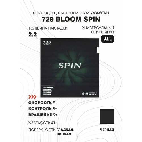 фото Накладка 729 bloom spin толщина 2.2 черный friendship 729