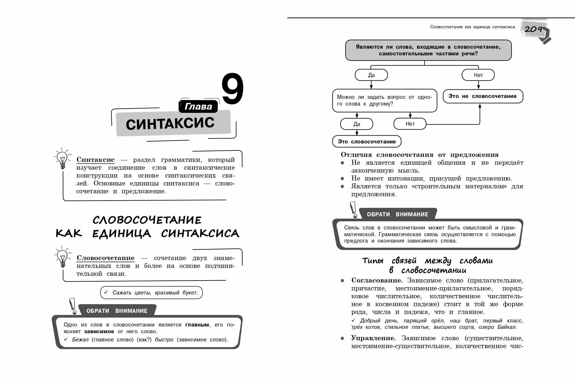 Справочник по русскому языку для 5-9 классов - фото №8