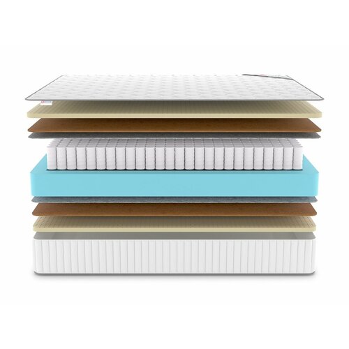 Матрас Denwir Classic Middle Soft Plus TFK 180x200