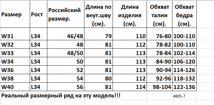 Джинсы классические Montana