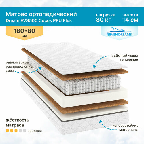 Матрас Dream EVS500 Cocos PPU Plus 180 на 80 см