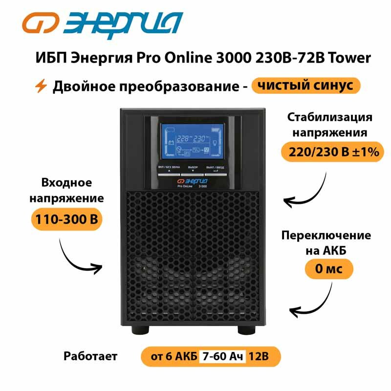 ИБП Энергия Pro Online 1000 230В-24В Tower