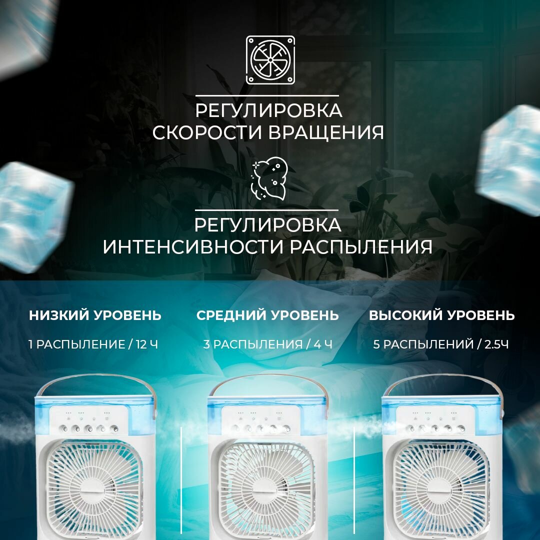 Настольный вентилятор / увлажнитель / охладитель воздуха. Мини-кондиционер на стол — фото 1