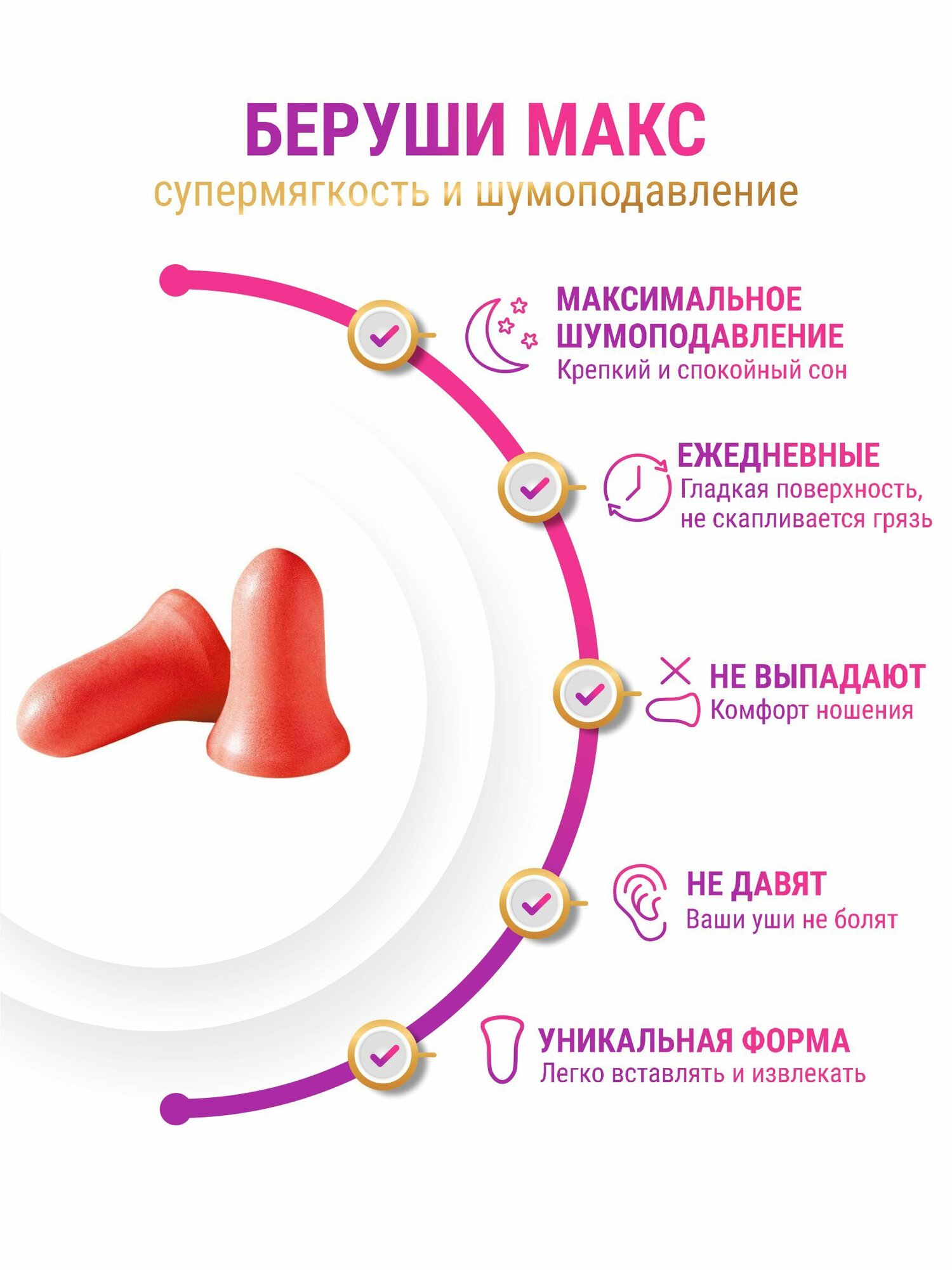 Картинки Беруши для сна (максимальное шумоподавление 37 дБ) Honeywell, 50 пар + 3 кейса