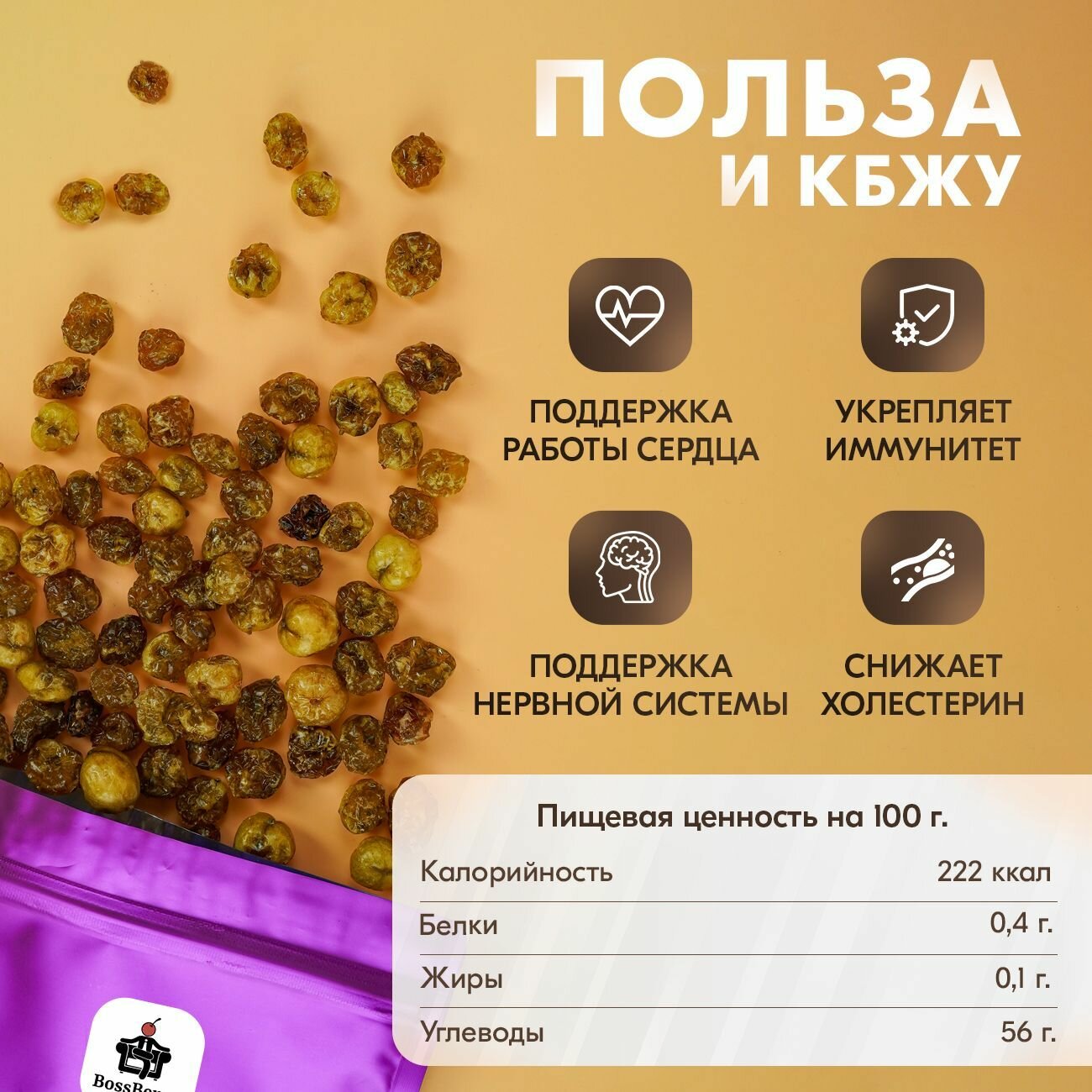 Крыжовник вяленый. Цукаты из Крыжовника. Крыжовник сушеный. вяленые ягоды и цукаты из фруктов. — фото 1