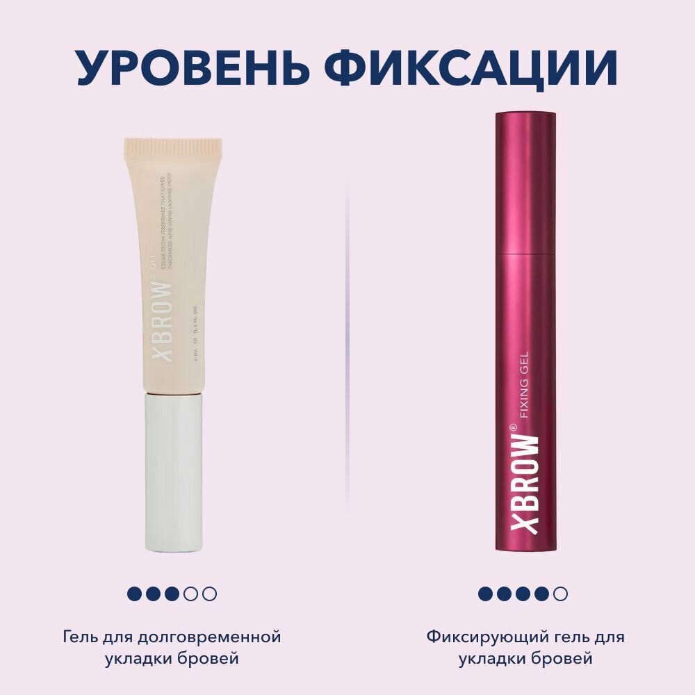 Гель фиксирующий XLASH XBROW 5мл, гипоаллергенный, с щёточкой — фото 1