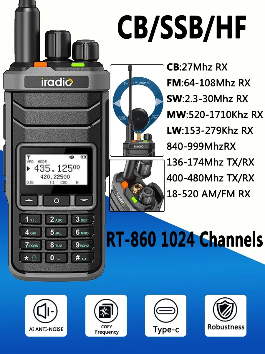 Iradio радиостанция UV88