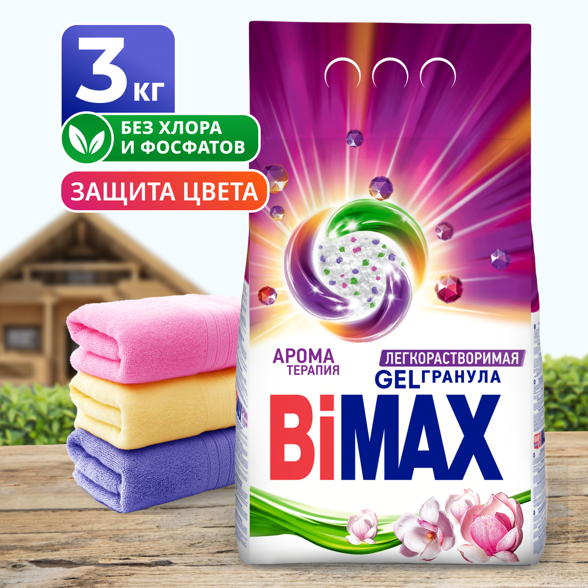   BIMAX , 3 