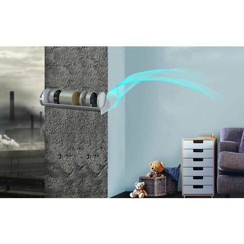 Рекуператор спввр 200 с подогревом 4099000₽