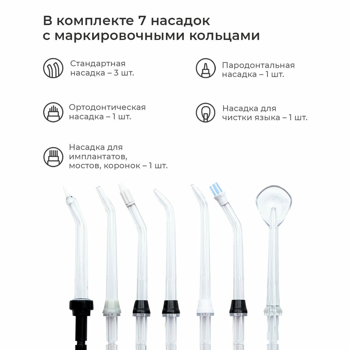 Ирригатор Revyline RL500, 17 режимов работы, 2 насадки, питание от сети — фото 1