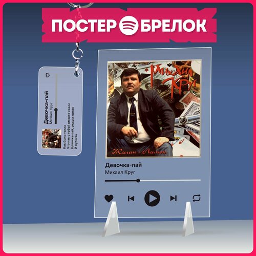 Постеры spotify брелок репер Михаил Круг подарочный набор