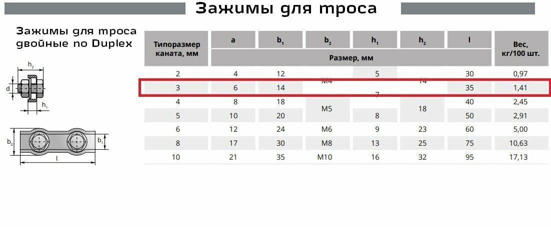 Зажим для троса 3 мм двойной 20 шт, крепление для троса - фотография № 2