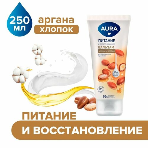 Бальзам для волос Aura Питание и восстановление 250мл х2шт 1041₽