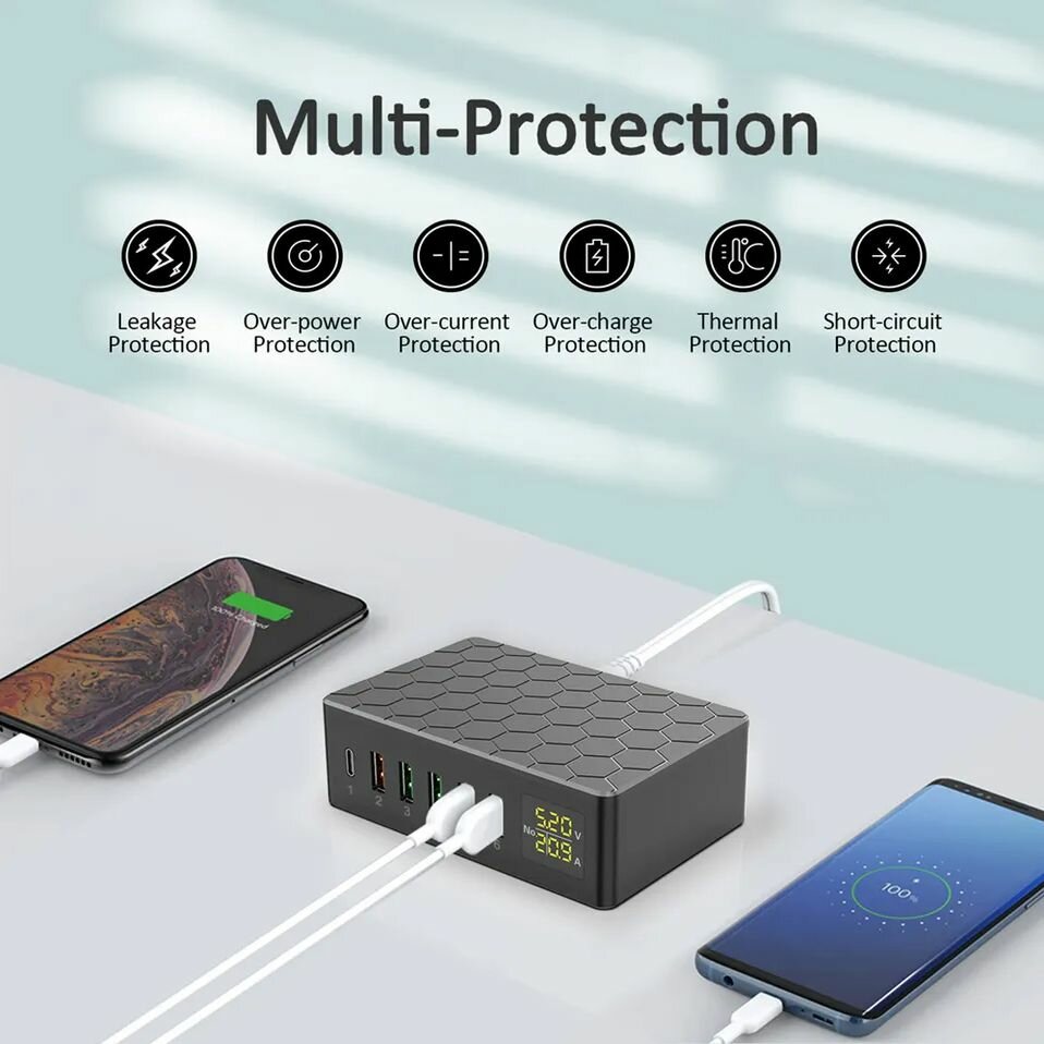 Сетевое зарядное устройство iLepo на 6 портов (Type-C PD 2.0 / QC 3.0) зарядная станция 65В — фото 3