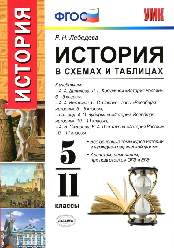 Лебедева Р. Н. История в схемах и таблицах. 5-11 классы. Справочник. ФГОС. Справочник