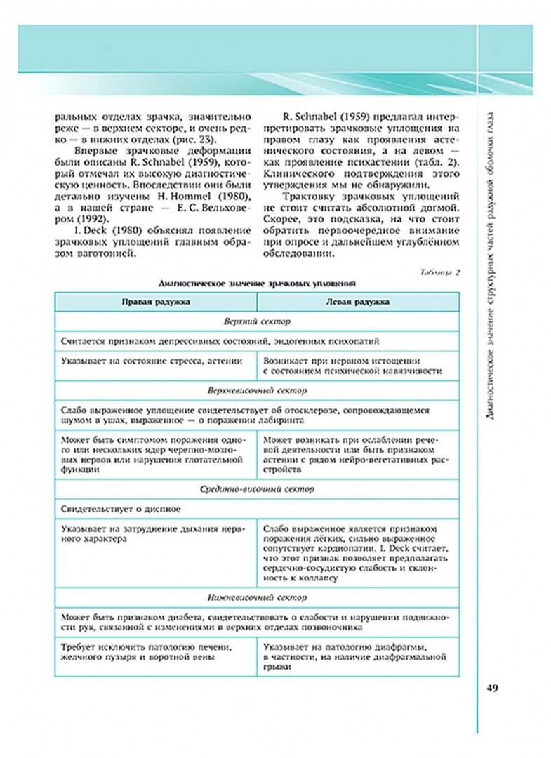 Руководство по иридодиагностике и фитотерапии. Общая иридодиагностика и общая фитотерапия - фото №2