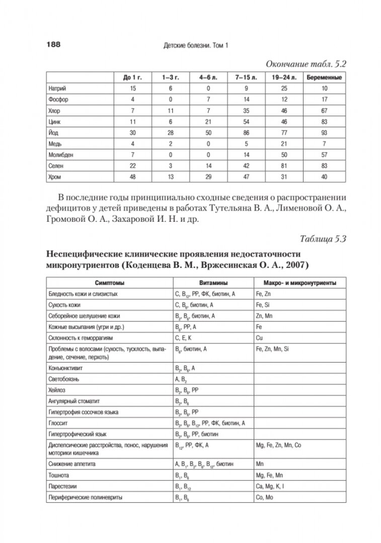 Детские болезни. Учебник для вузов. Том 1 - фото №14