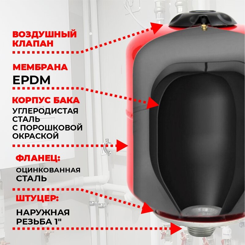 Расширительный бак для систем отопления Thermofix (8 литров)/ Расширительный бак для систем горячего водоснабжения и отопления — фото 3