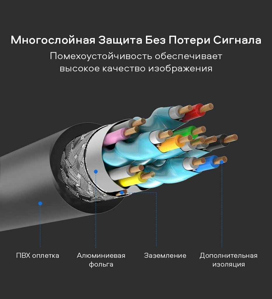 Кабель интерфейсный UGREEN - фото №11