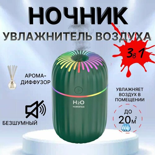 Увлажнитель воздуха зеленый А7 мини воздухоувлажнитель с подсветкой увлажнитель очиститель воздуха 54900₽
