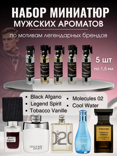 Изображение товара Набор №4 из 5 миниатюрных флаконов легендарных ароматов для мужчин по 1,5 мл. ТОП духи, парфюм, мужские AROMAKO