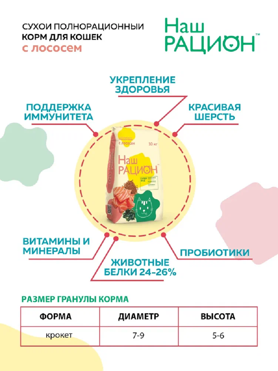 Сухой корм для взрослых кошек Наш рацион полнорационный, лосось 0,4 кг - фотография № 12