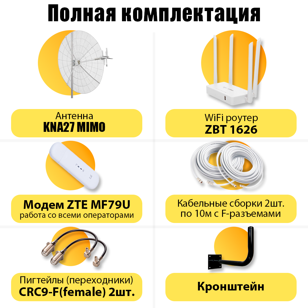 Комплект Интернета KROKS KNA-27 4G USB Модем + LTE MiMO Антенна + WiFi Роутер подходит Любой Безлимитный Интернет Тариф и Любая Сим карта — фото 2