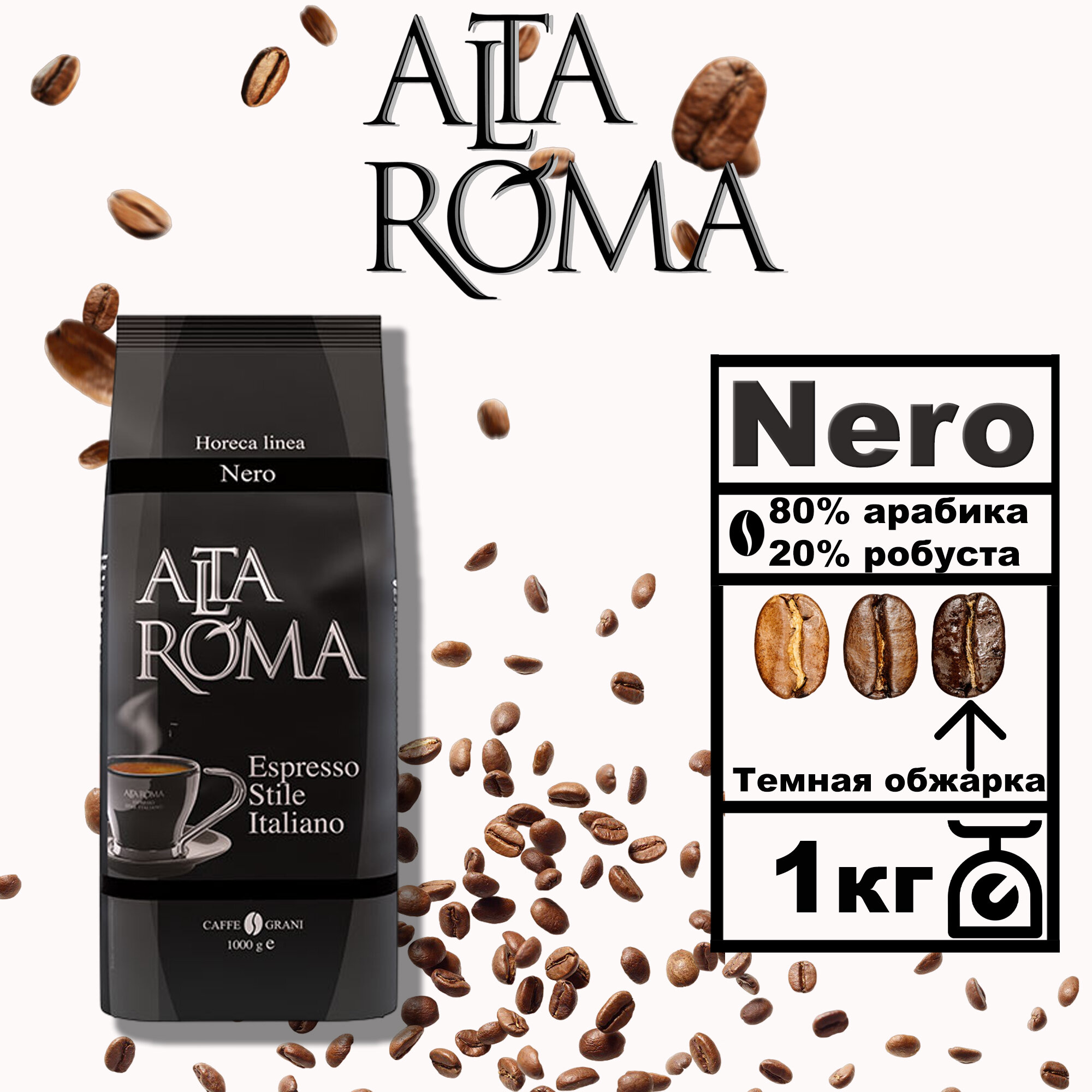 Кофе в зернах Alta Roma Blend №5 ( Nero ) 1кг
