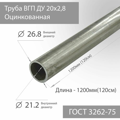 фото Труба вгп ду 20х2,8 оцинкованная гост 3262-75 l 1200мм(120см)