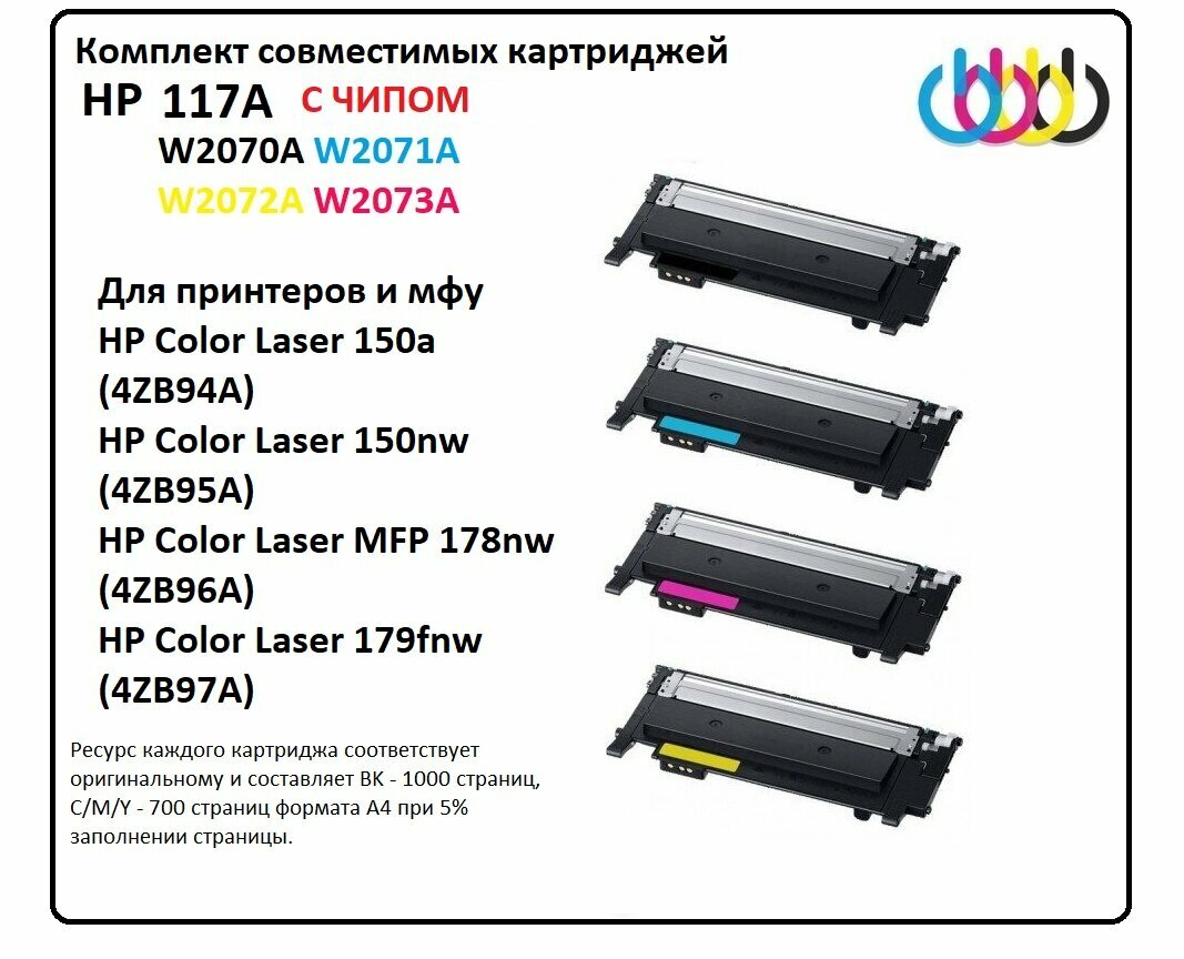 Комплект совместимых картриджей HP 117A, HP W2070A Black, HP W2071A Cyan, HP W2072A Yellow, HP W2073A Magenta, С чипом