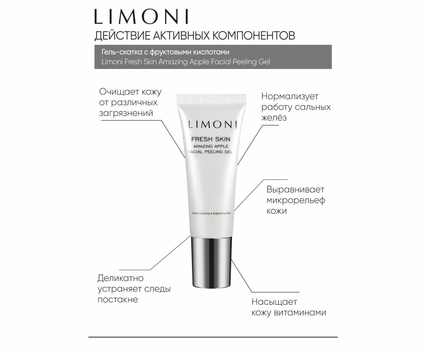 LIMONI Набор миниатюр для ухода за кожей / LIGHT CARE SET 100 мл - фото №9