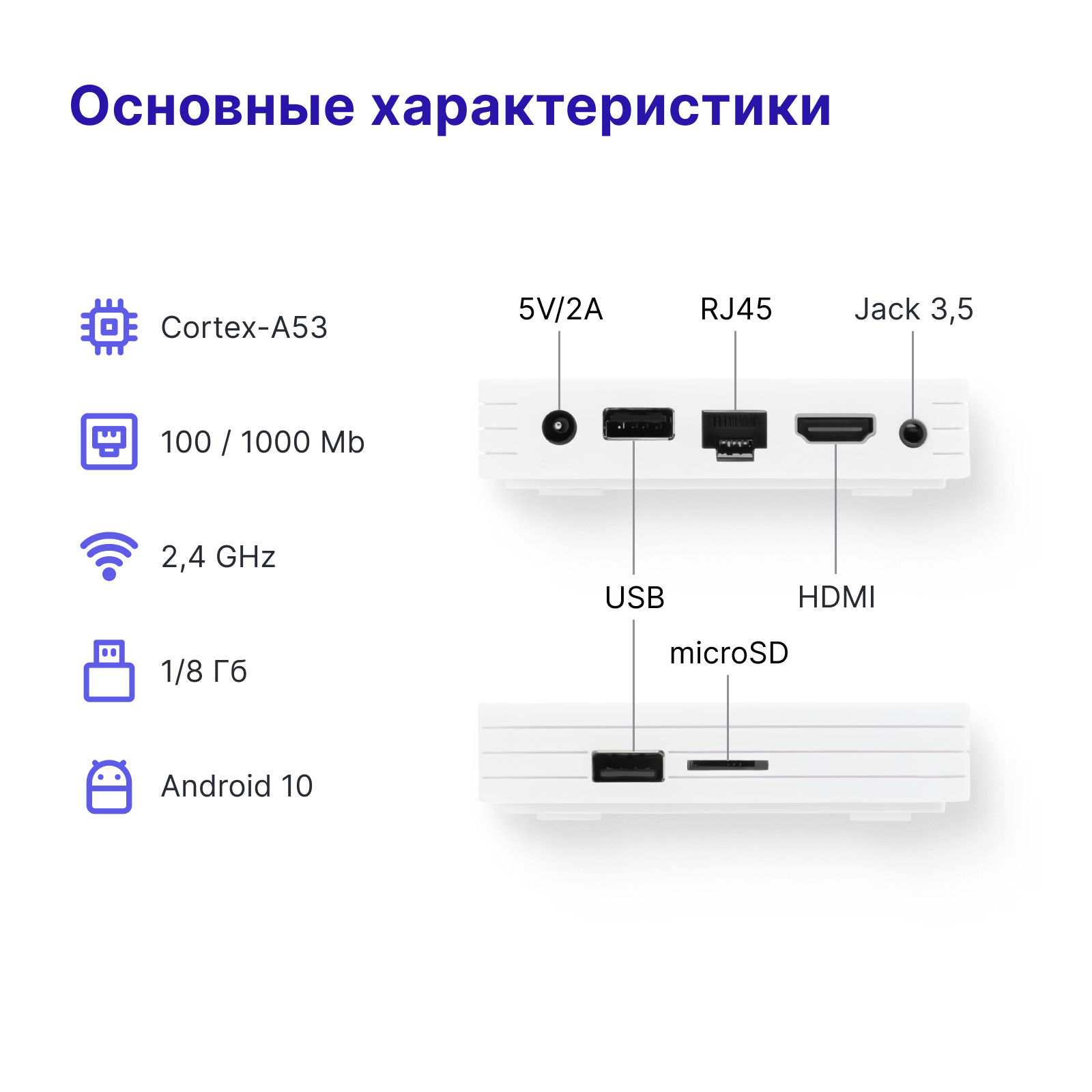 Сервер умного дома HMI-Kascada на ТВ приставке от LimeHD модели BVH 1/8 (T95 mini) от SigmaSys — фото 3