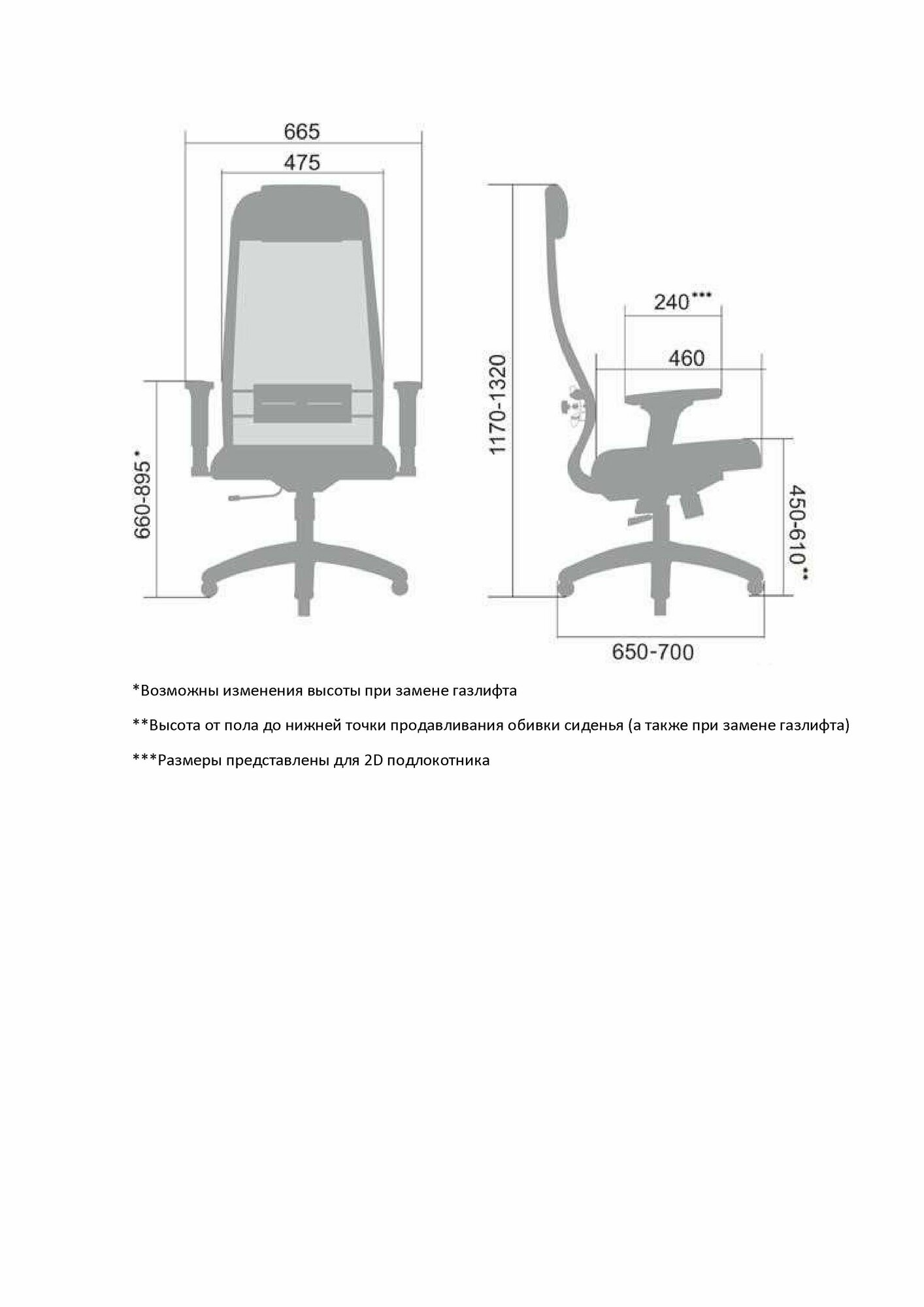 Кресло ErgoLife Sit 10 B1-111U - X2+UMF(X1) /Ub00/Wh00/U0mL-b(M09. B23. G18. W01) (Черное) — фото 1