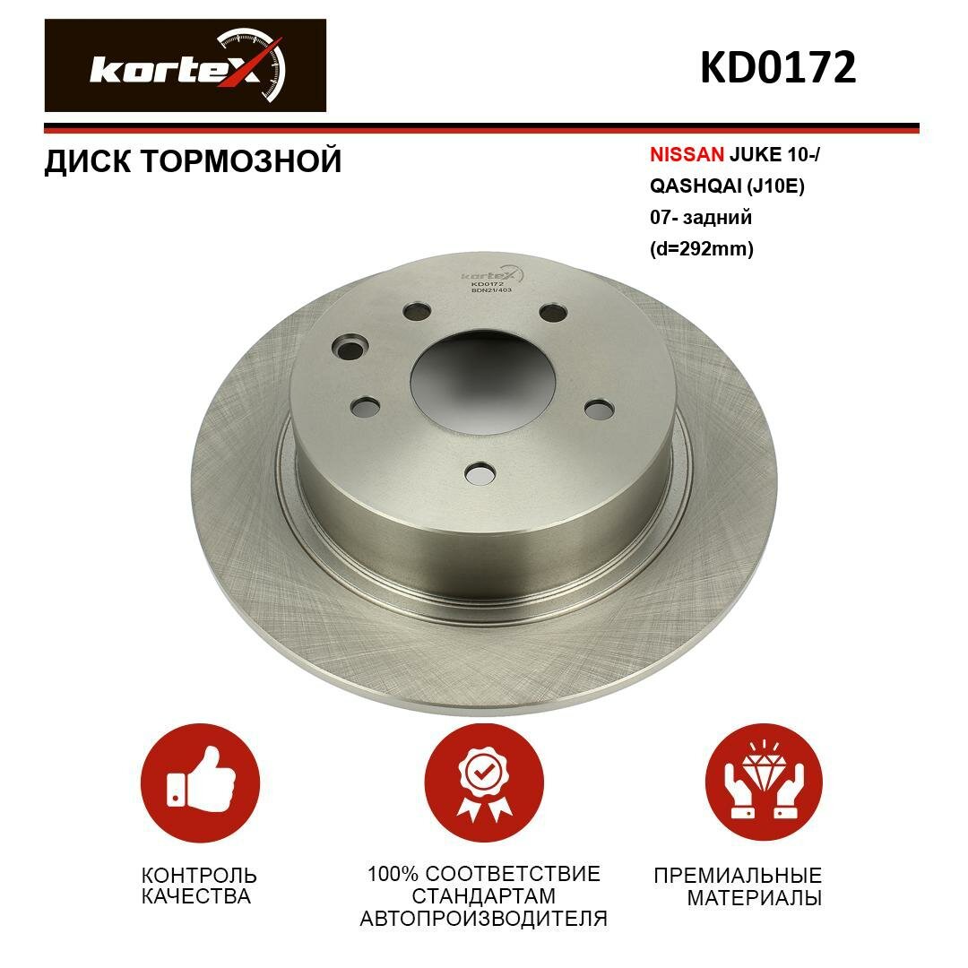Тормозной диск Kortex для Nissan Juke 10- / Qashqai (J10E) 07- зад.(d-292mm) OEM 43206015VA 432069W000 432069W100 432069Y000 43206JA00A 43206J