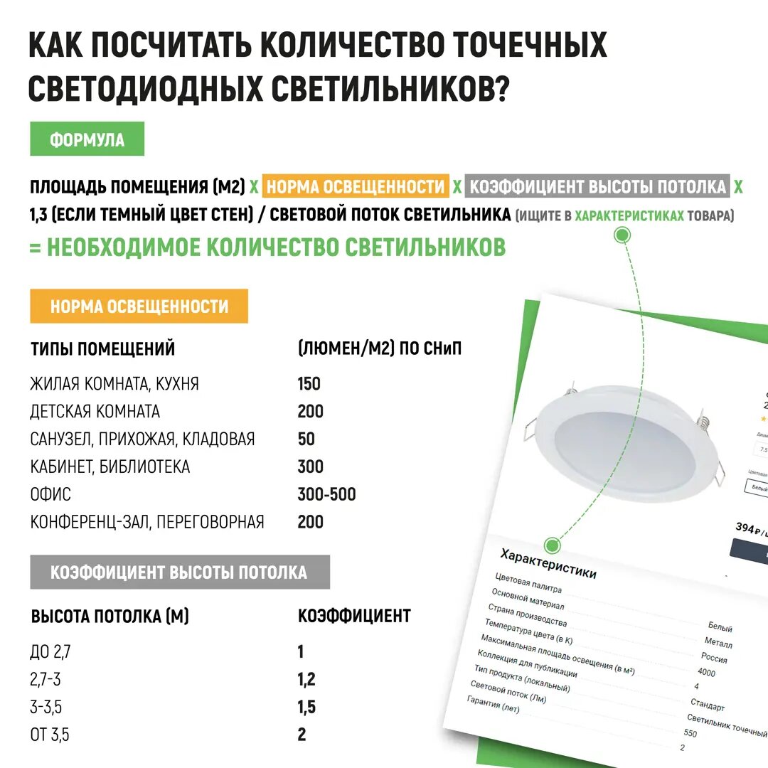 Светильник встраиваемый светодиодный 6 Вт 4000K 550Лм 220В, цвет белый - фотография № 13