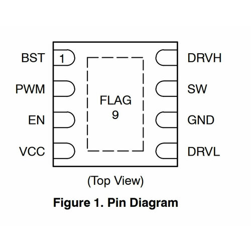 Микросхема NCP81161MNTBG