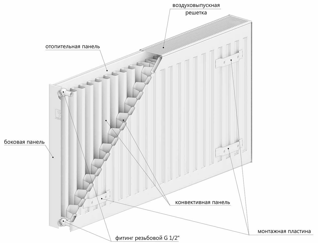 Радиатор стальной панельный LEMAX 22 200*2000