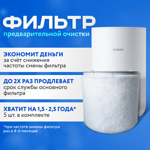 Фильтр для очистителя воздуха Xiaomi Smart mi air Purifier 4 Compact предварительной очистки, одноразовый 5 шт. (Префильтр).