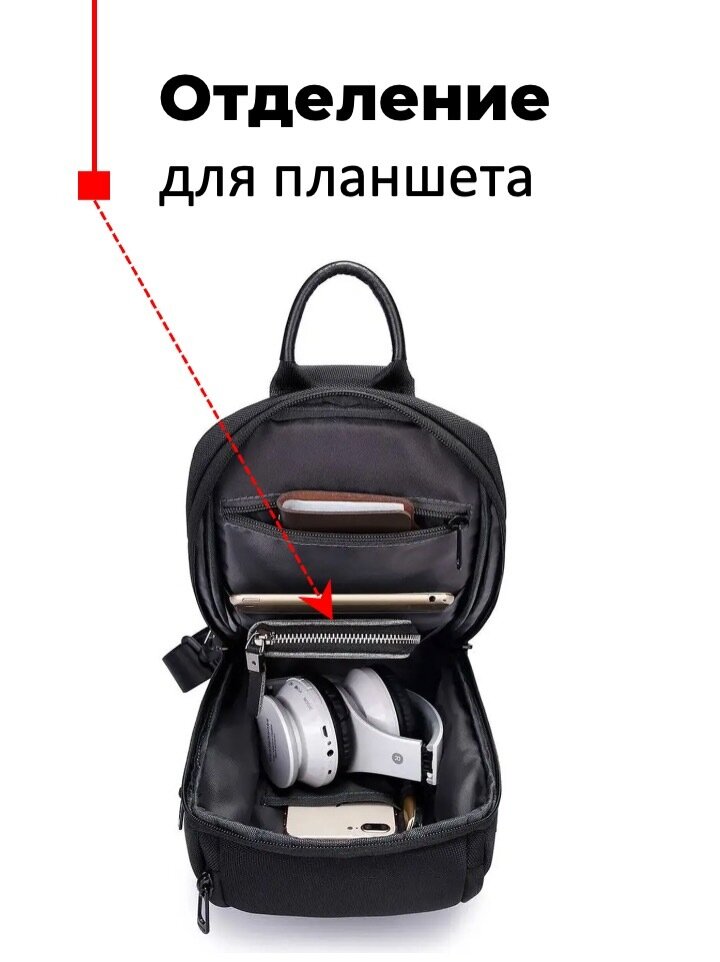 Рюкзак однолямочный Bange BG-7565 black — фото 1