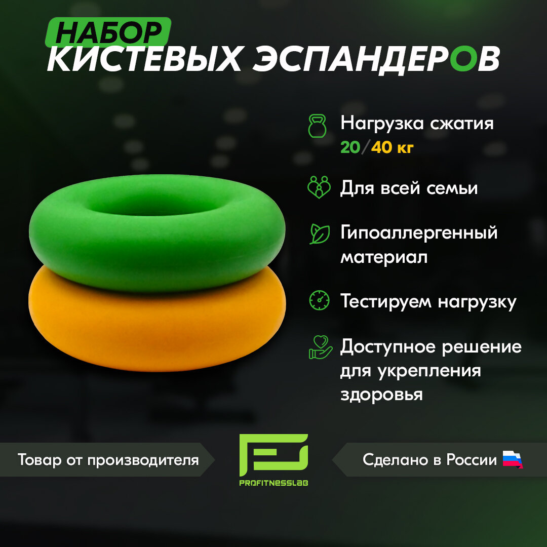 Эспандер кистевой ProFitnessLab круглый набор 2шт. 20 40 кг для новичков и профи
